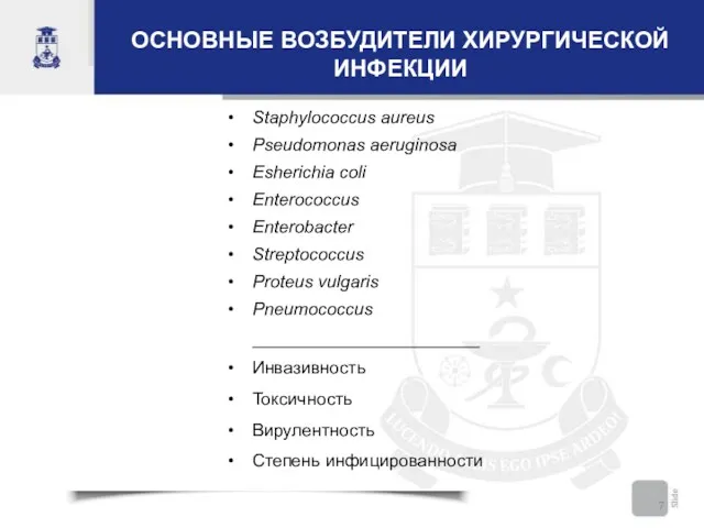 ОСНОВНЫЕ ВОЗБУДИТЕЛИ ХИРУРГИЧЕСКОЙ ИНФЕКЦИИ Staphylococcus aureus Pseudomonas aeruginosa Esherichia coli