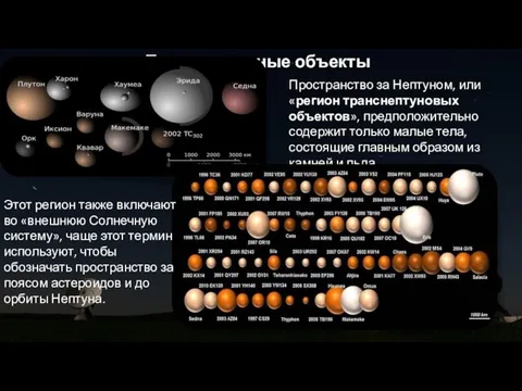 Транснептунные объекты Пространство за Нептуном, или «регион транснептуновых объектов», предположительно