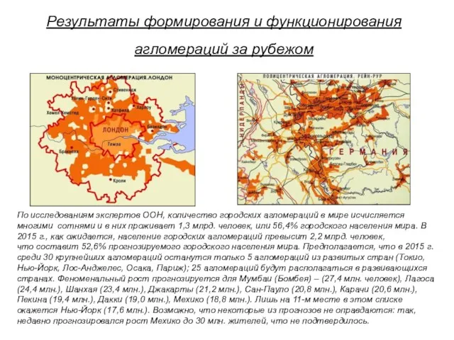 Результаты формирования и функционирования агломераций за рубежом По исследованиям экспертов