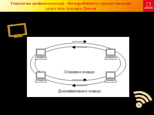 Топология двойного кольца – бесперебойность предоставления услуг есть только у Дом.ru