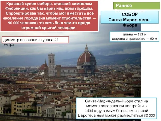 Красный купол собора, ставший символом Флоренции, как бы парит над всем городом. Спроектирован