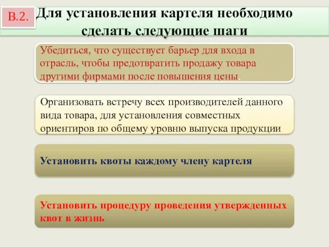 Убедиться, что существует барьер для входа в отрасль, чтобы предотвратить