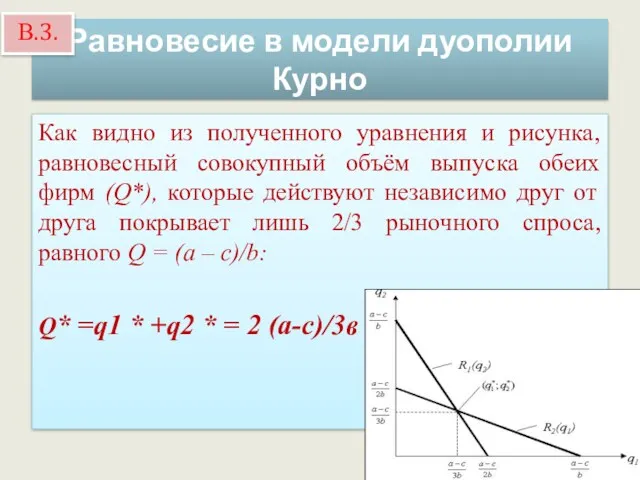 Равновесие в модели дуополии Курно Как видно из полученного уравнения