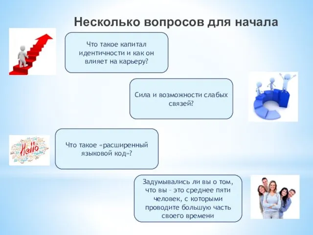 Несколько вопросов для начала Что такое капитал идентичности и как он влияет на