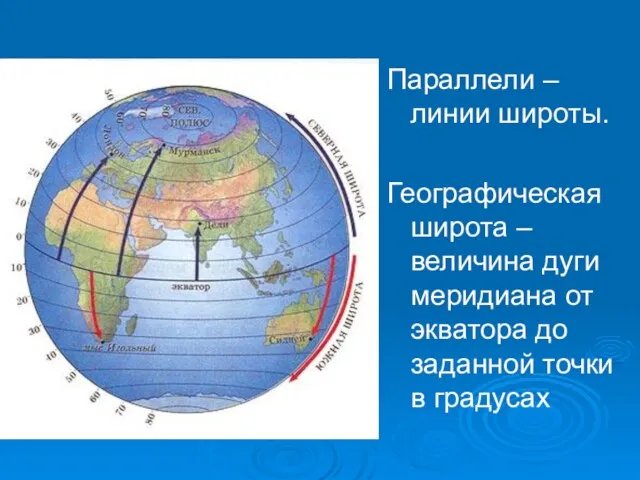 Параллели – линии широты. Географическая широта – величина дуги меридиана