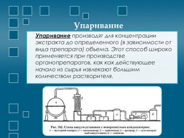 Упаривание Упаривание производят для концентрации экстракта до определенного (в зависимости