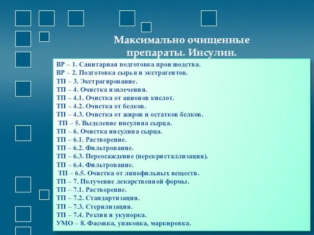 Максимально очищенные препараты. Инсулин. ВР – 1. Санитарная подготовка производства.