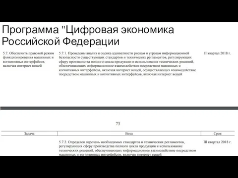 Программа "Цифровая экономика Российской Федерации