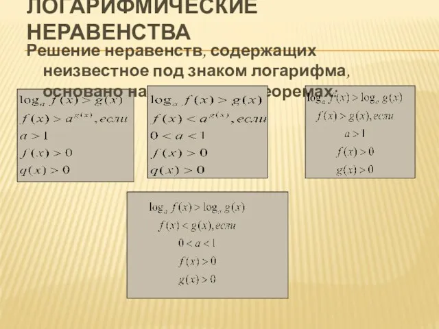 ЛОГАРИФМИЧЕСКИЕ НЕРАВЕНСТВА Решение неравенств, содержащих неизвестное под знаком логарифма, основано на следующих теоремах: