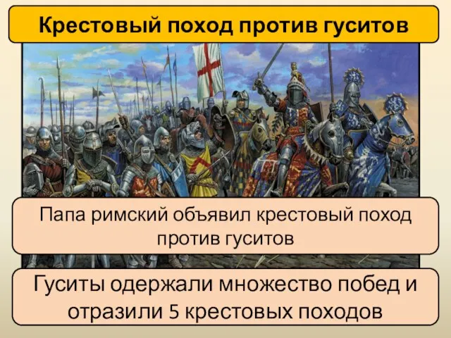 Крестовый поход против гуситов Папа римский объявил крестовый поход против