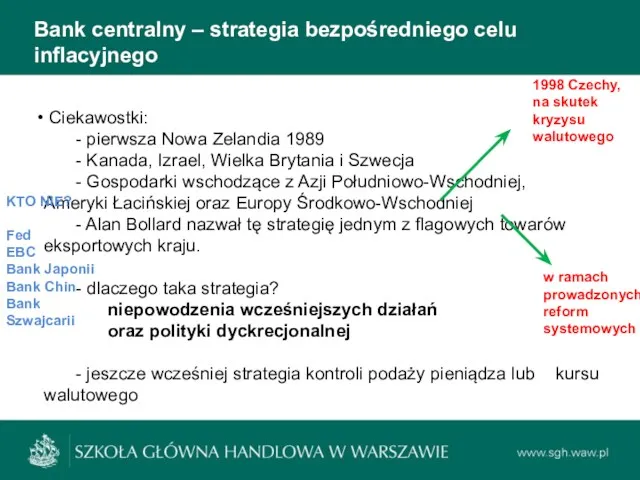 Bank centralny – strategia bezpośredniego celu inflacyjnego Ciekawostki: - pierwsza