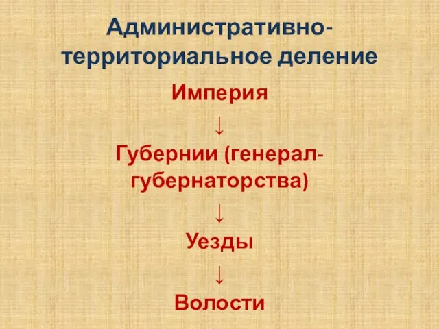 Административно-территориальное деление Империя ↓ Губернии (генерал-губернаторства) ↓ Уезды ↓ Волости