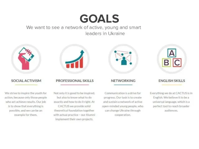 GOALS We want to see a network of active, young and smart leaders in Ukraine