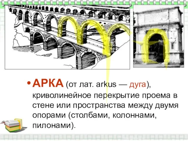 АРКА (от лат. arkus — дуга), криволинейное перекрытие проема в