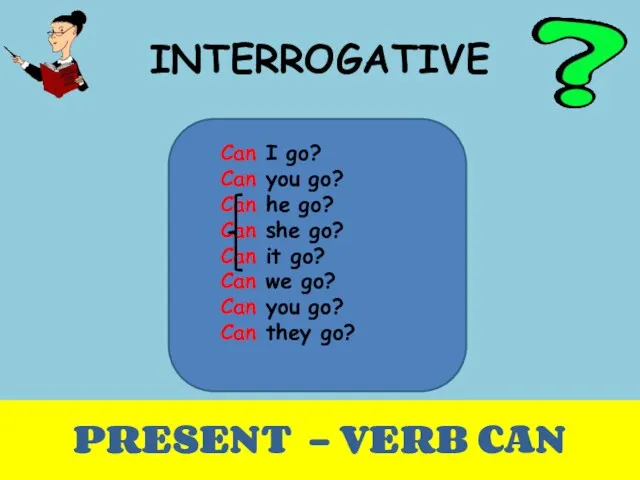 INTERROGATIVE Can I go? Can you go? Can he go?
