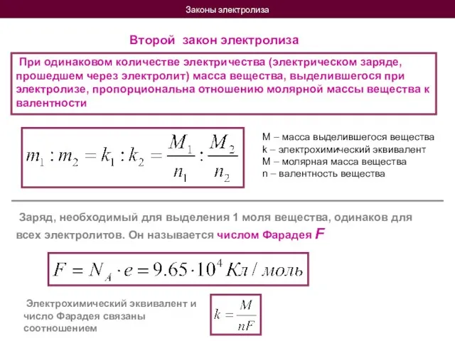 Законы электролиза Второй закон электролиза При одинаковом количестве электричества (электрическом