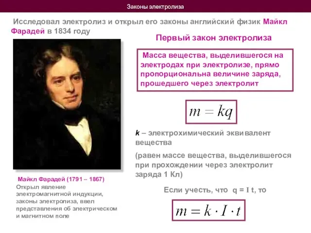 Законы электролиза Исследовал электролиз и открыл его законы английский физик