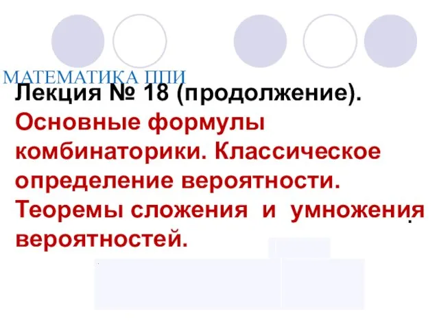 Лекция № 18 (продолжение). Основные формулы комбинаторики. Классическое определение вероятности.