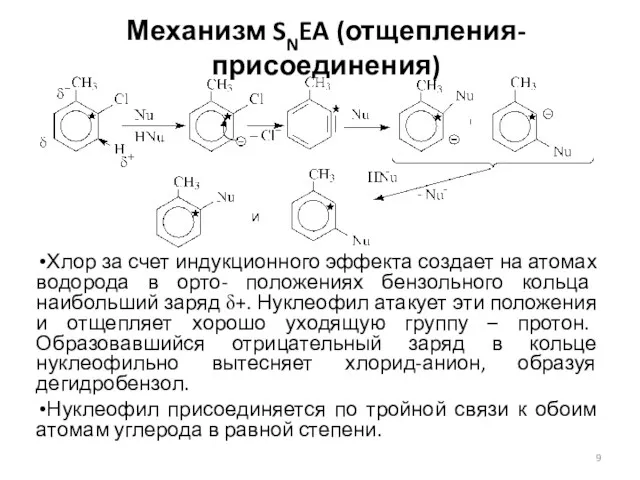 Механизм SNEA (отщепления-присоединения) Хлор за счет индукционного эффекта создает на