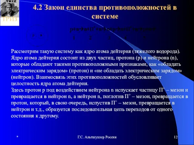 * Г.С. Альтшуллер Россия 4.2 Закон единства противоположностей в системе