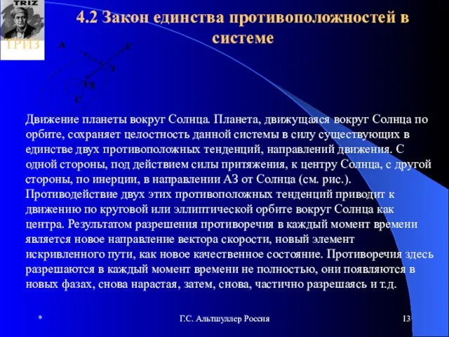 * Г.С. Альтшуллер Россия 4.2 Закон единства противоположностей в системе