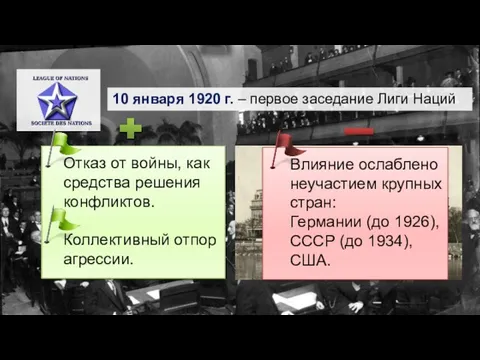 10 января 1920 г. – первое заседание Лиги Наций Отказ