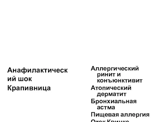 Анафилактический шок Крапивница Аллергический ринит и конъюнктивит Атопический дерматит Бронхиальная астма Пищевая аллергия Отек Квинке