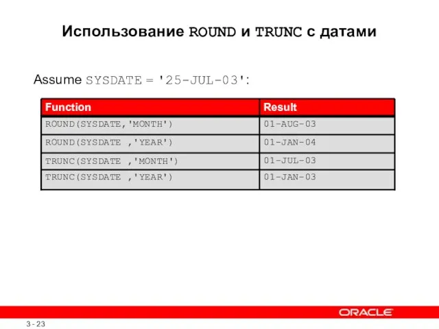 Использование ROUND и TRUNC с датами Assume SYSDATE = '25-JUL-03':