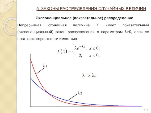 5. ЗАКОНЫ РАСПРЕДЕЛЕНИЯ СЛУЧАЙНЫХ ВЕЛИЧИН Экспоненциальное (показательное) распределение Непрерывная случайная