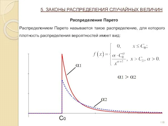 5. ЗАКОНЫ РАСПРЕДЕЛЕНИЯ СЛУЧАЙНЫХ ВЕЛИЧИН Распределение Парето Распределением Парето называется