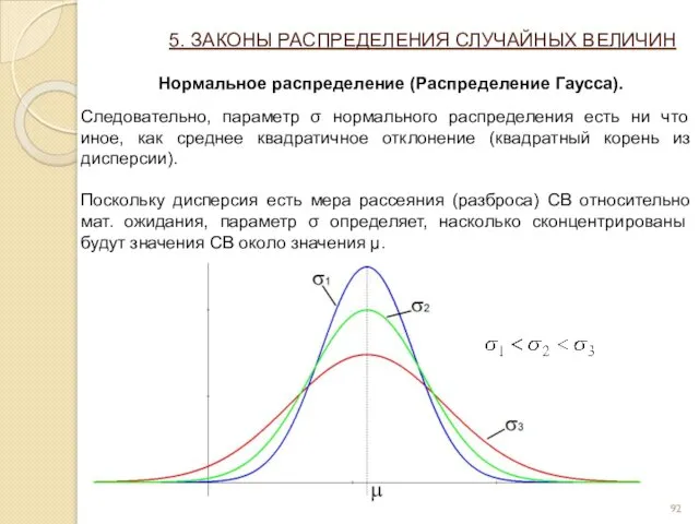 5. ЗАКОНЫ РАСПРЕДЕЛЕНИЯ СЛУЧАЙНЫХ ВЕЛИЧИН Нормальное распределение (Распределение Гаусса). Следовательно,