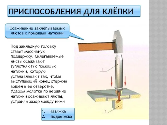 ПРИСПОСОБЛЕНИЯ ДЛЯ КЛЁПКИ Под закладную головку ставят массивную поддержку. Склёпываемые листы осаживают (уплотняют)