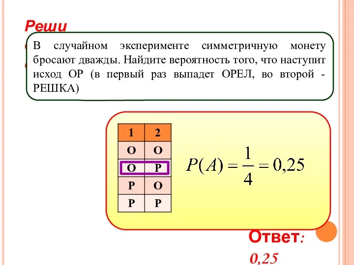 Реши самостоятельно! В случайном эксперименте симметричную монету бросают дважды. Найдите вероятность того, что