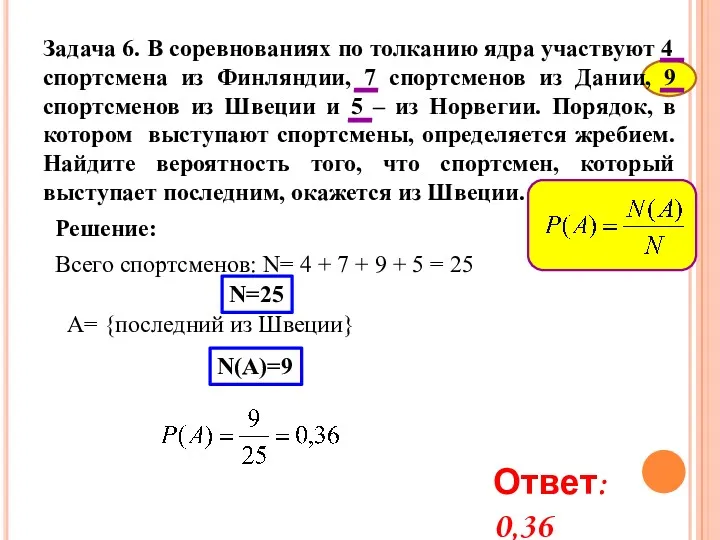 Задача 6. В соревнованиях по толканию ядра участвуют 4 спортсмена из Финляндии, 7