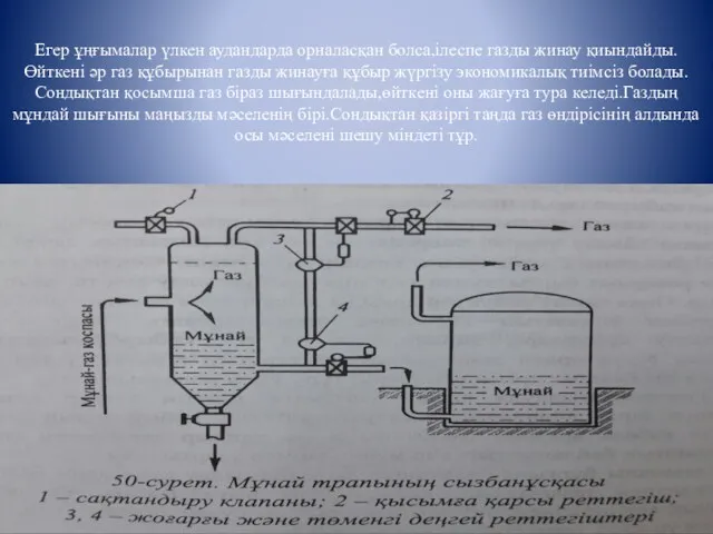 Егер ұңғымалар үлкен аудандарда орналасқан болса,ілеспе газды жинау қиындайды. Өйткені