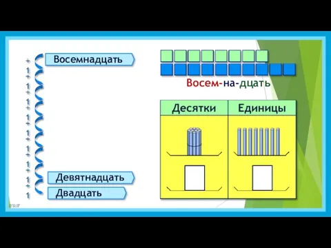 8 1 Восем-на-дцать Восемнадцать Девятнадцать Двадцать