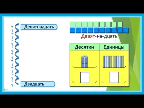 9 1 Девят-на-дцать Девятнадцать Двадцать