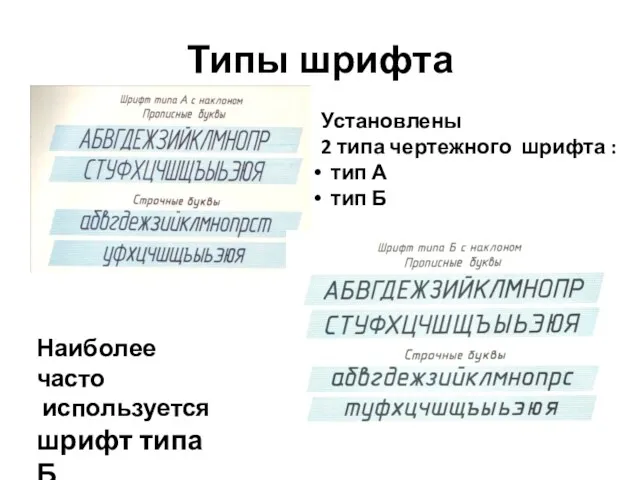 Типы шрифта Установлены 2 типа чертежного шрифта : тип А