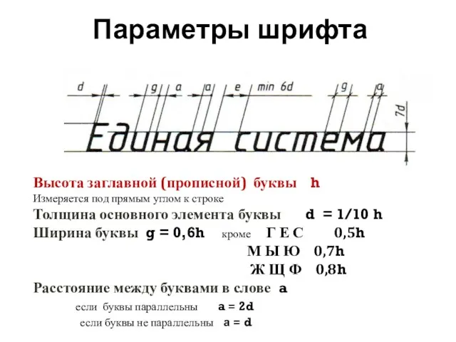 Параметры шрифта Высота заглавной (прописной) буквы h Измеряется под прямым