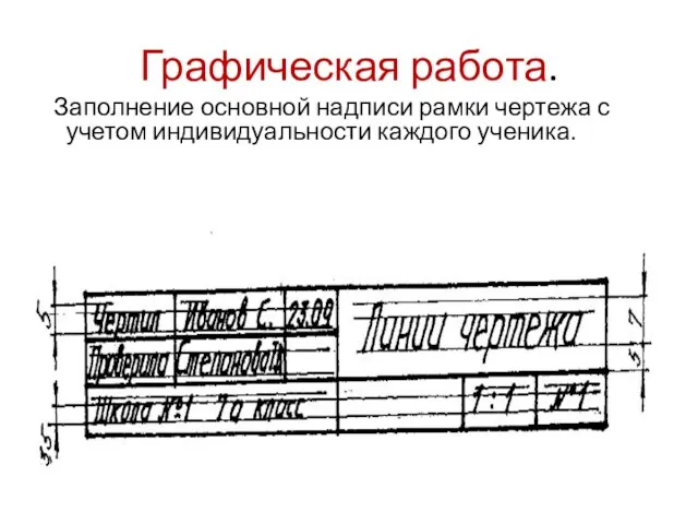 Графическая работа. Заполнение основной надписи рамки чертежа с учетом индивидуальности каждого ученика.