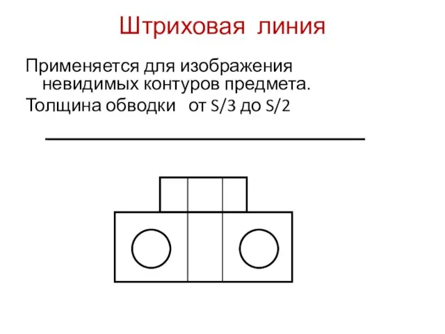 Штриховая линия Применяется для изображения невидимых контуров предмета. Толщина обводки от S/3 до S/2