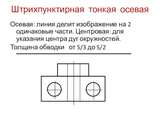 Штрихпунктирная тонкая осевая Осевая: линия делит изображение на 2 одинаковые