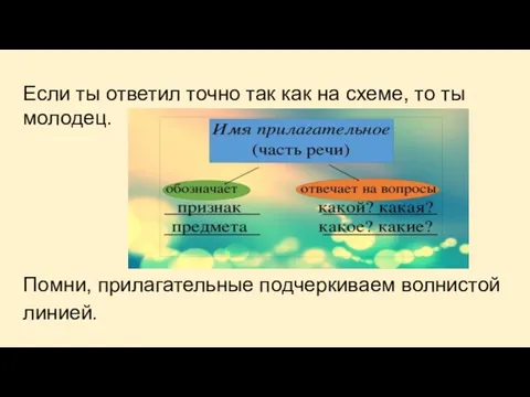 Если ты ответил точно так как на схеме, то ты молодец. Помни, прилагательные подчеркиваем волнистой линией.