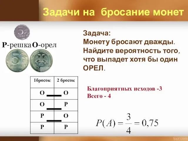 О-орел Р-решка Задача: Монету бросают дважды. Найдите вероятность того, что