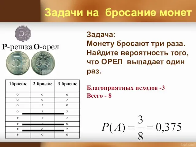 О-орел Р-решка Задача: Монету бросают три раза. Найдите вероятность того,