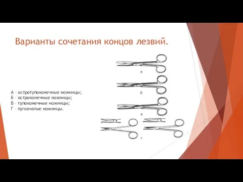 Варианты сочетания концов лезвий. А – остротупоконечные ножницы; Б –