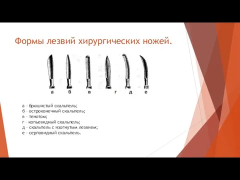 Формы лезвий хирургических ножей. а – брюшистый скальпель; б –