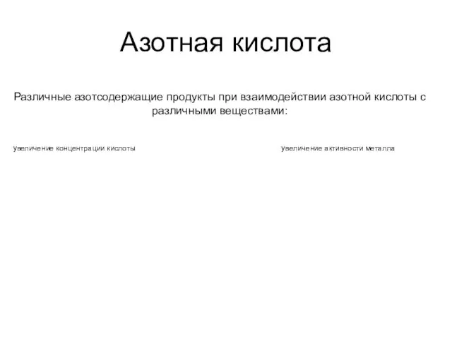 Азотная кислота Различные азотсодержащие продукты при взаимодействии азотной кислоты с