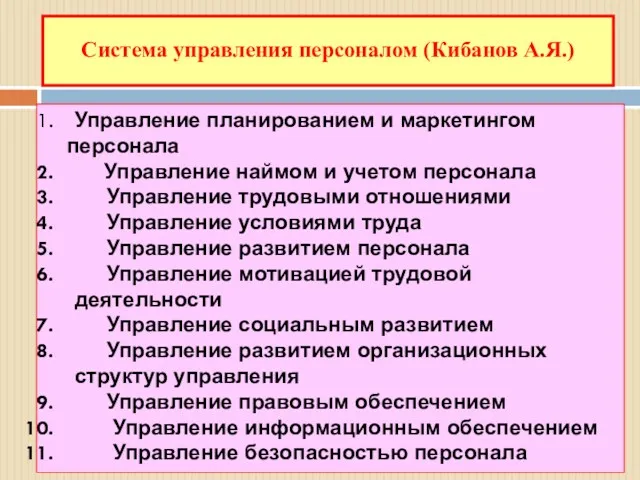 Система управления персоналом (Кибанов А.Я.) Управление планированием и маркетингом персонала Управление наймом и