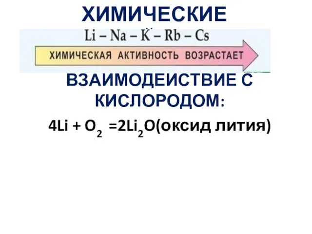 ХИМИЧЕСКИЕ СВОЙСТВА ВЗАИМОДЕЙСТВИЕ С КИСЛОРОДОМ: 4Li + O2 =2Li2O(оксид лития)